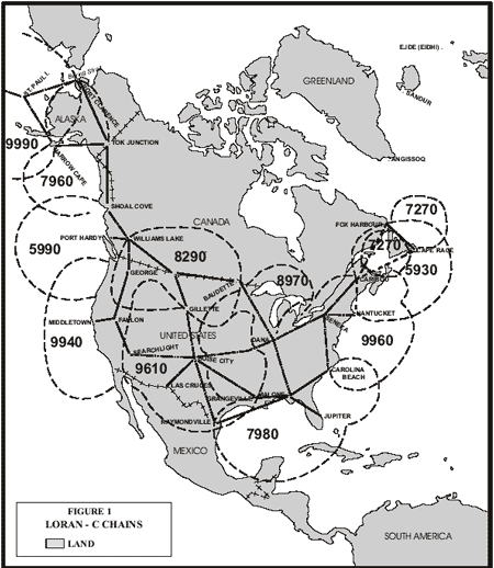 Loran-C chain coverage  © SW